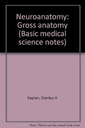 Neuroanatomy Gross Anatomy Notes Basic Medical Science Notes