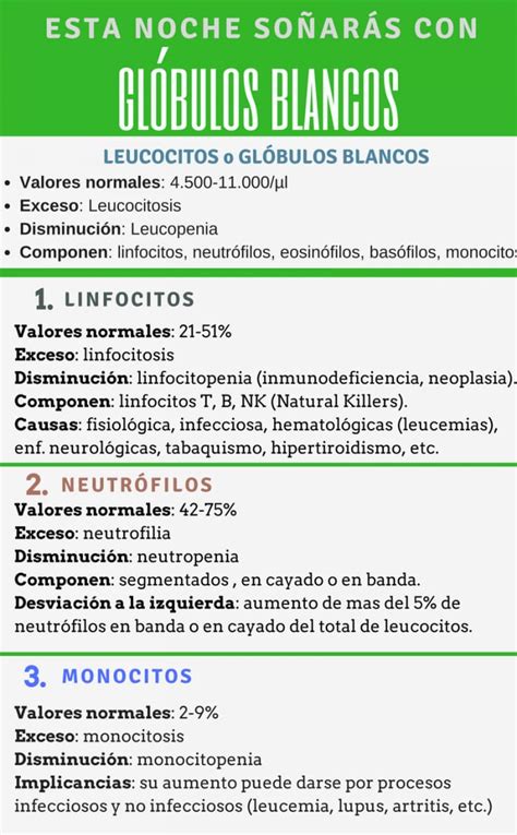 neutrófilos bajos y linfocitos altos causas