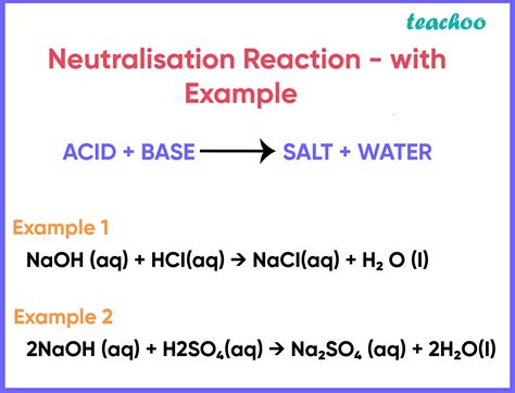 Neutralization Reaction Easy Hard Science Learnwithdrscott Com Acid Base Reaction Worksheet - Acid Base Reaction Worksheet