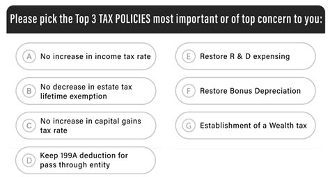 Neutralization Tax Question