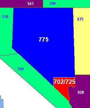 nevada area codes