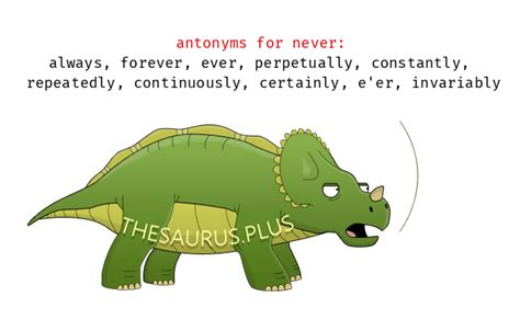 never thesaurus