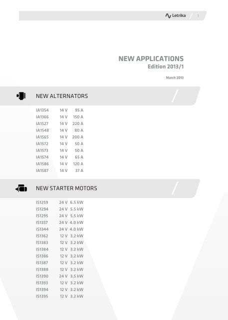 New Applications Letrika