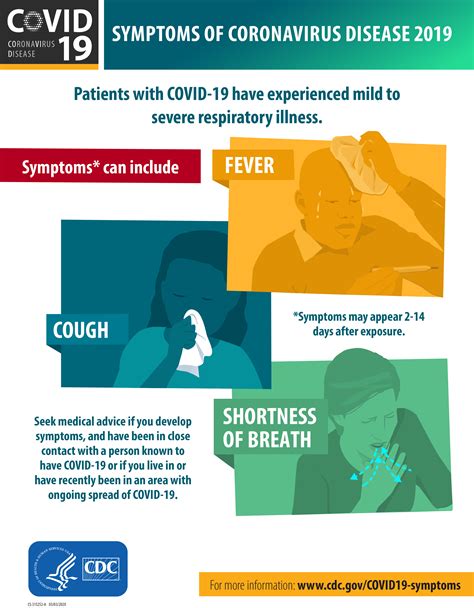 new cdc covid guidelines on isolation coronavirus symptoms