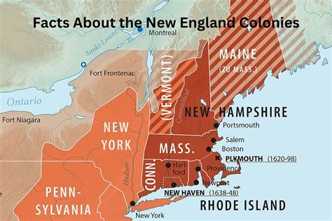 New England Colonies Facts For Kids Life Religion New England Colonies Activities - New England Colonies Activities