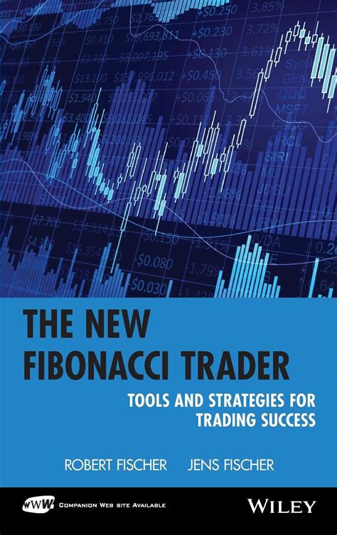 New Fibonacci Trader Robert Fischer