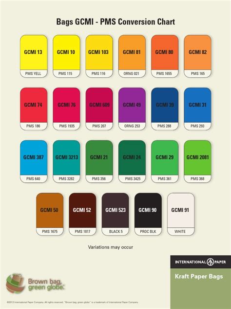 new gcmi pms conversion sheetrev5 international paper