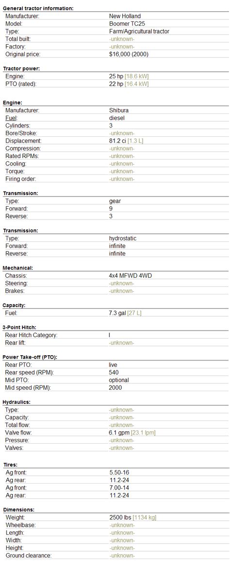 new holland tc25 specifications of computer