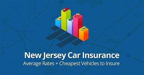New Jersey Car Insurance Quotes Mercury Insurance Cheap Insurance In Nj - Cheap Insurance In Nj