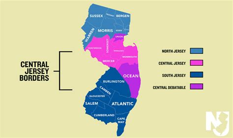 new jersey central