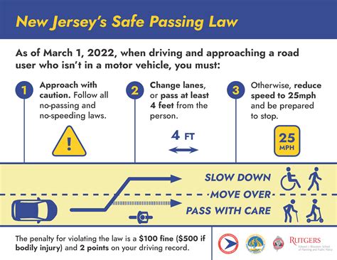 New Jersey Passed A Law That Will Have Grade Connect - Grade Connect