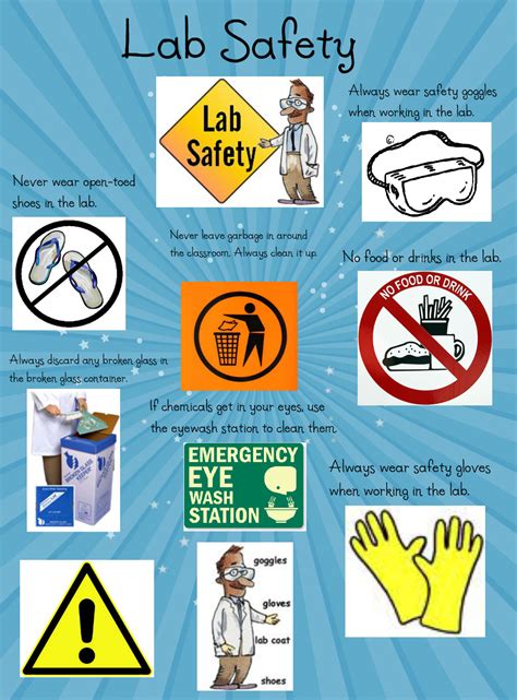 New Lab Safety Safety Rules Science Beyond Secondary Science Lab Safety Rules Worksheets - Science Lab Safety Rules Worksheets