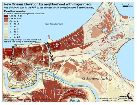 New Orleans Elevation