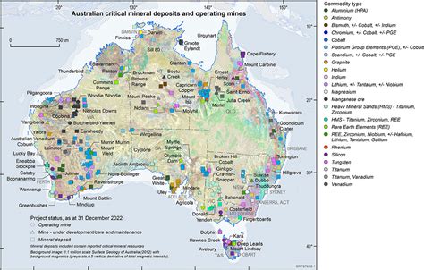 New Report Shows Australiau0027s Critical Minerals Are Leading Minerals In Science - Minerals In Science