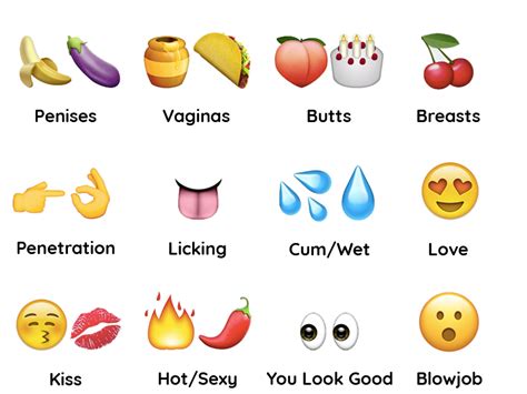 new sex emojis