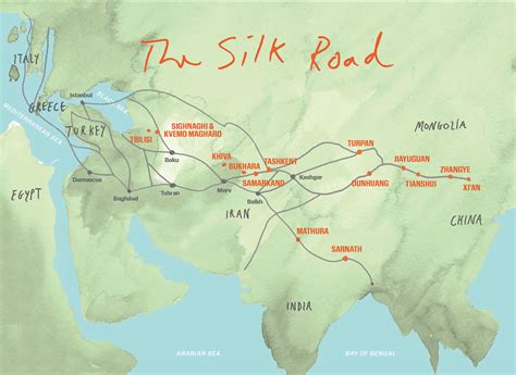 New Silk Route General Knowledge