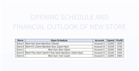 new store opening table of contents