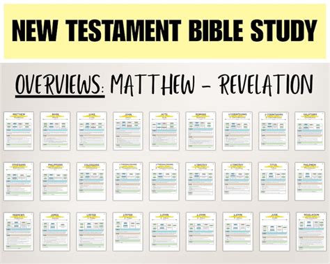 New Testament Study Guide Matthew Through Revelation Verse By Verse Chuck W Smith
