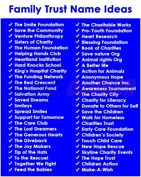 New Trust Name List