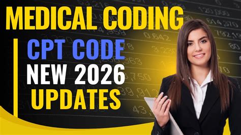 New Updated Cpt Codes For Cardio 2014