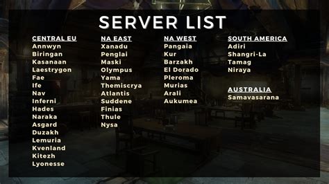 new world aeternum server list