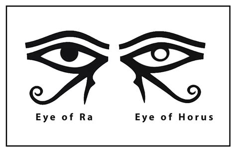 new world the eye of horus