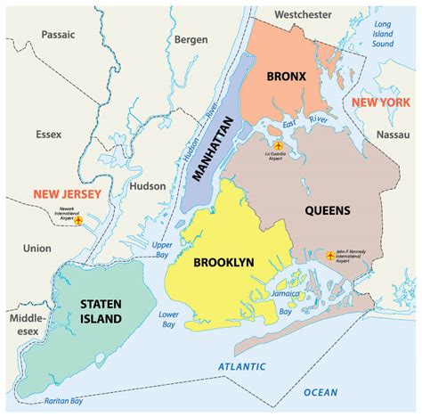 new york burrows