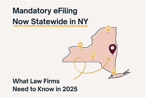 new york efiling