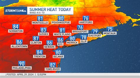 new york temp