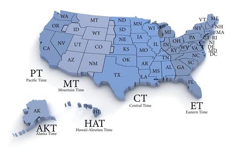 new york timezone