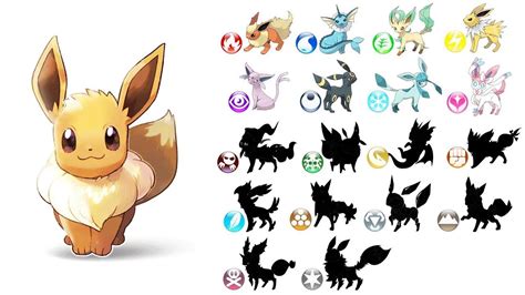 new eevee evolution