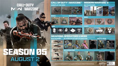 Download New In The Sixth Edition Database System 