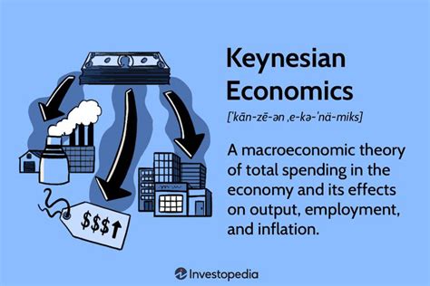 Full Download New Keynesian Economics Theory And Calibration 