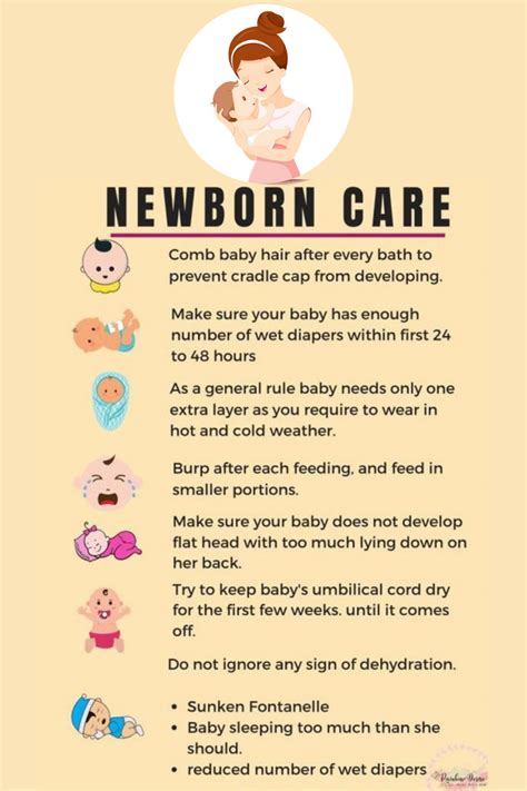 Newborn Guide