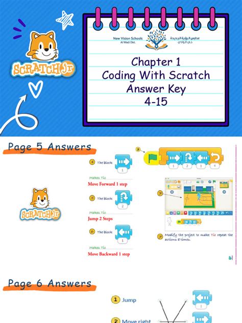 Newby Coding Answer Key