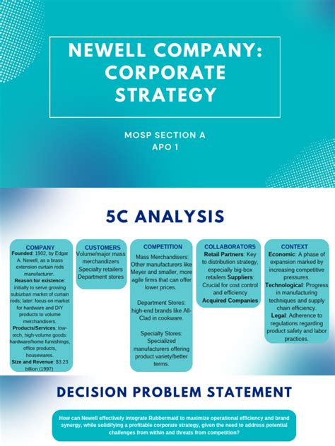 Download Newell Corporate Strategy Case Analysis 