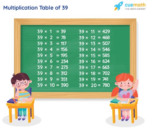 Newest 39 Multiplication 39 Questions Stack Overflow Math Machine Multiplication - Math Machine Multiplication