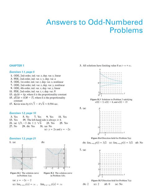 Newest U0027math Modeu0027 Questions Tex Latex Stack Two Modes In Math - Two Modes In Math