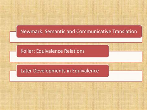 Read Online Newmark Semantic And Communicative Translation 