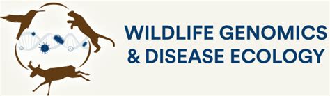 News Wildlife Genomics Amp Disease Ecology Backyard Biologist Science Olympiad - Backyard Biologist Science Olympiad
