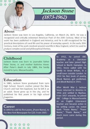 newsletter biography project examples