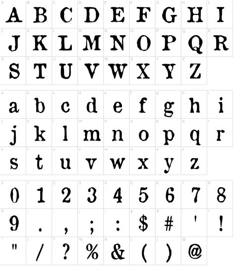 newspaper font generator, How to Create a Newspaper Note Text in Adobe