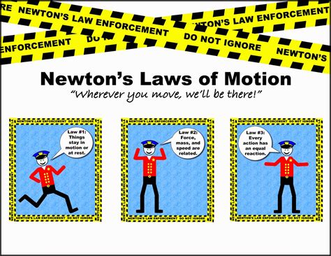 Newton 039 S Laws Of Motion Worksheet Print Newton Law Of Motion Worksheet - Newton Law Of Motion Worksheet