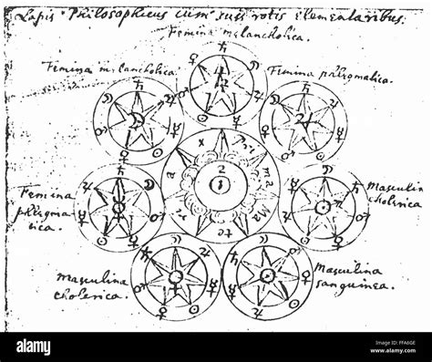 Newton Alchemy