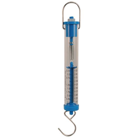 Newton Meter