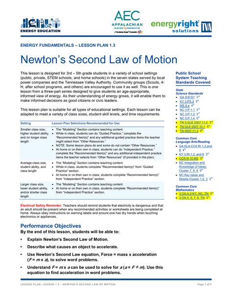 Newton S 2nd Law Lesson Plan Lessonplans Com Worksheet Newton S 2nd Law Answers - Worksheet Newton's 2nd Law Answers