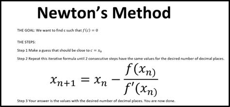 Newton S Method