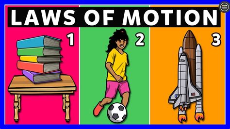 Newton X27 S Laws For Kids Activity On Newton Laws Worksheet Middle School - Newton Laws Worksheet Middle School