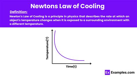 Newtons Law Of Cooling Class 11