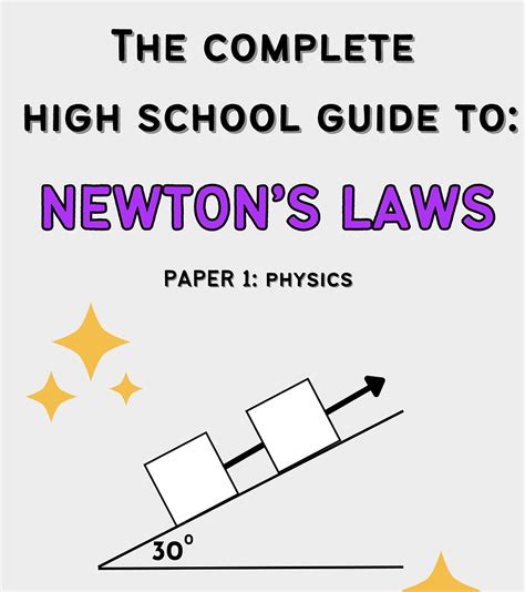 Read Newtons Laws Study Guide Answers 